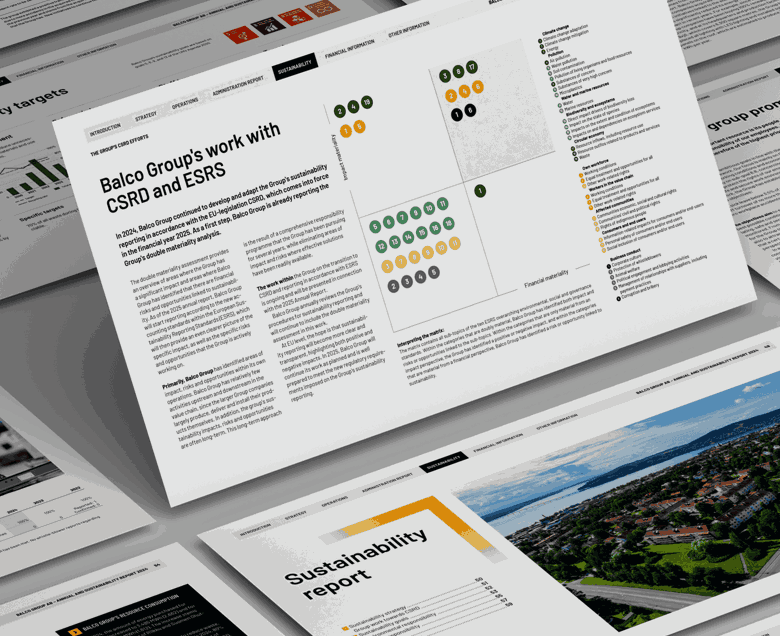 Double materiality analysis - A CSRD requirement